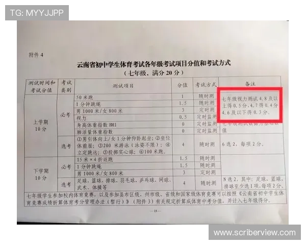 北京体育中考报名网站登录入口最新更新及常见问题解决方案